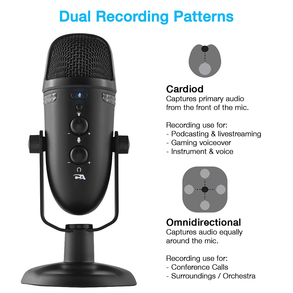 Cyber Acoustics Professional USB Microphone with Dual Recording Patterns - 24-bit Recording with Zero Latency Monitoring - Compa